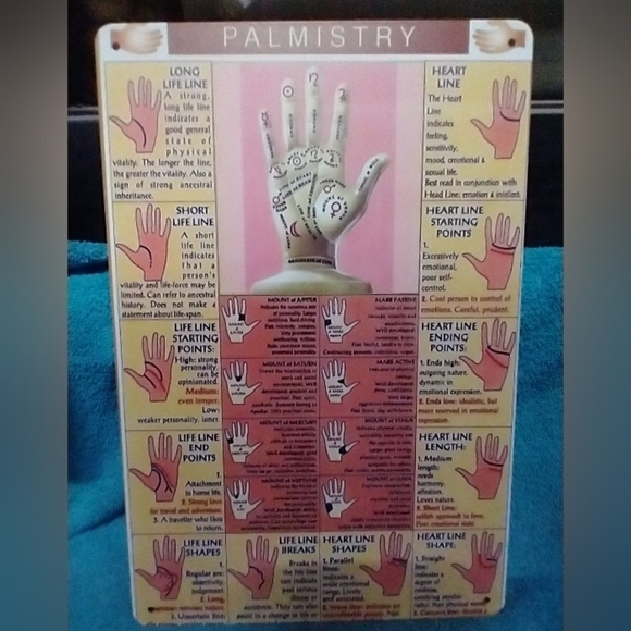 Palmistry Guide Metal Sign Wall Decor - Picture 1 of 2